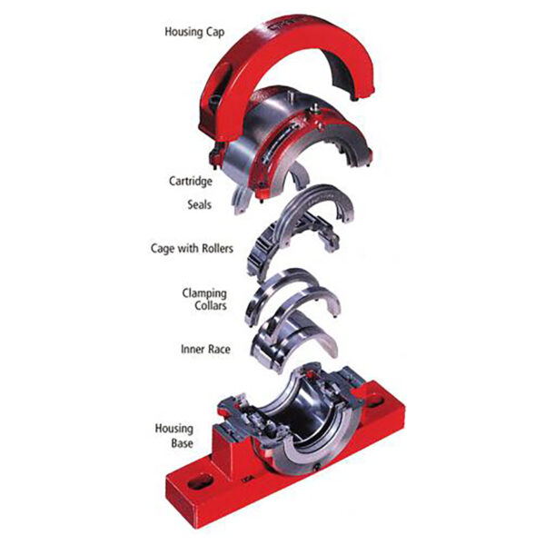 Bearings